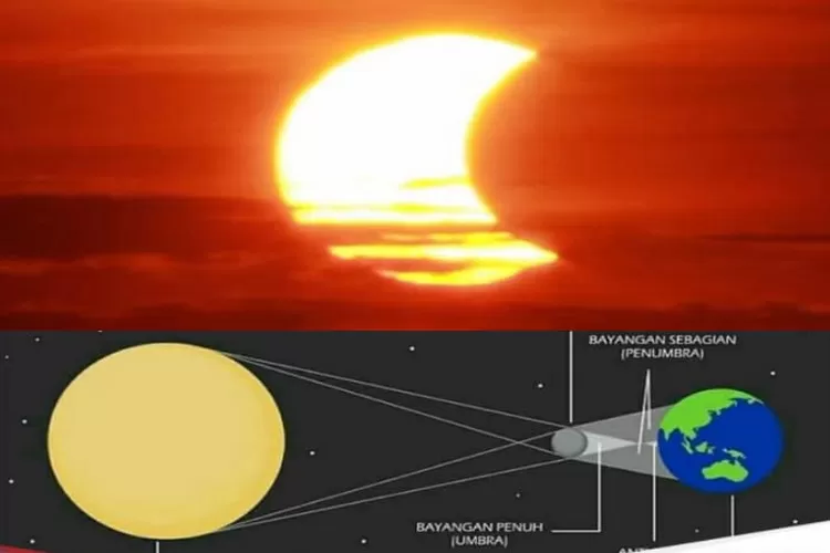 Fenomena Gerhana Matahari Cincin Api, Annular Solar Eclipse (website @nationalgeographic)